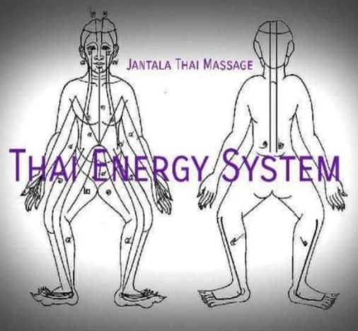 Thai Energy System